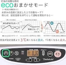 ダイニチ 石油ファンヒーター (木造15畳対応)