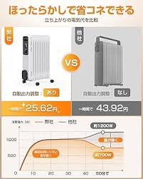 ナユオオイルヒーター 省エネ8畳~10畳用