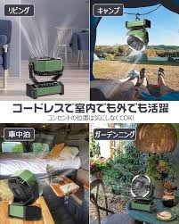 自動首振り20000mAh扇風機 - キャンプ&アウトドア用