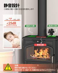 サインステック 石油ストーブファン
