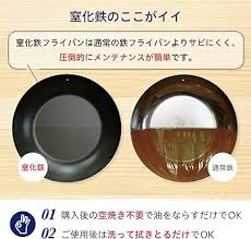 リバーライト 極 鉄フライパン 22cm