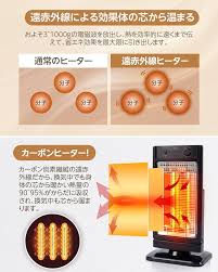 カーボンヒーター 自動首振り 省エネ電気ストーブ (ブラック)