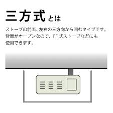 グリーンライフ 大型ストーブガード FG-S1000NN